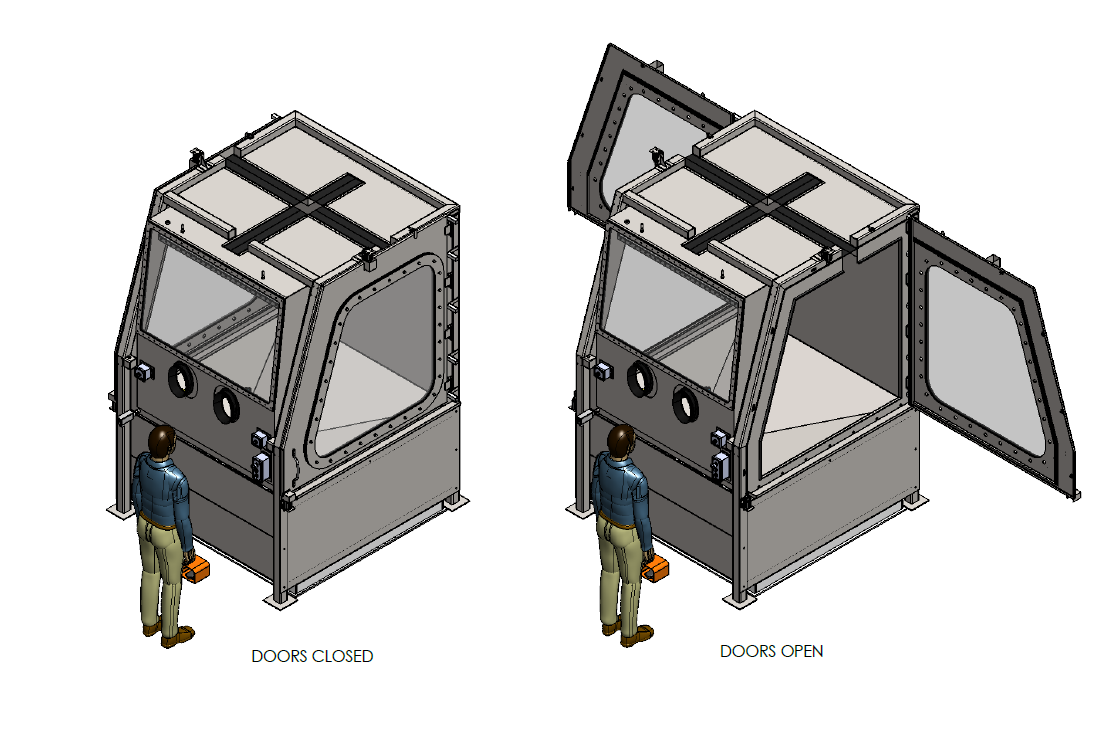 Custom System Design Flush Booth